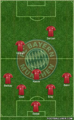 FC Bayern München Formation 2013