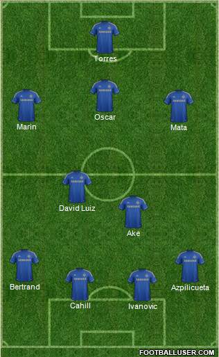 Chelsea Formation 2013
