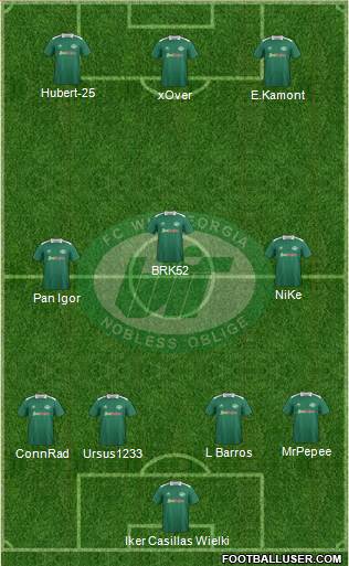 WIT-Georgia Tbilisi Formation 2013