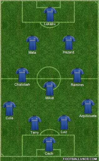 Chelsea Formation 2013