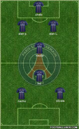 Paris Saint-Germain Formation 2013