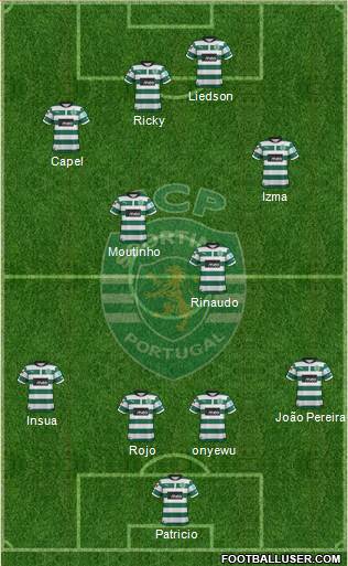 Sporting Clube de Portugal - SAD Formation 2013