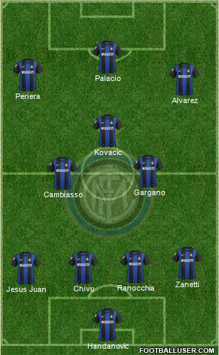 F.C. Internazionale Formation 2013