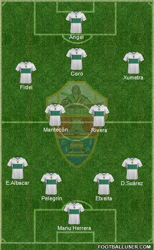 Elche C.F., S.A.D. Formation 2013