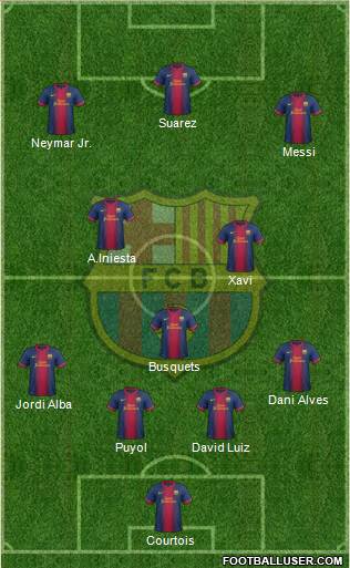 F.C. Barcelona Formation 2013