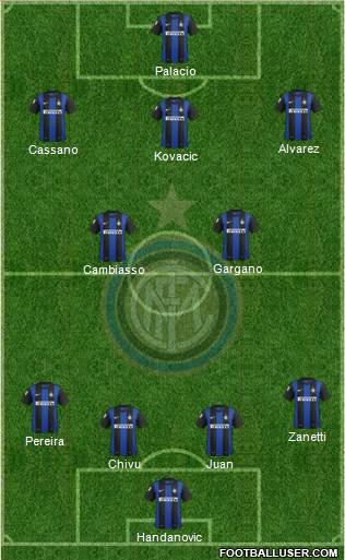 F.C. Internazionale Formation 2013