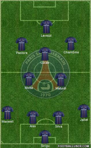 Paris Saint-Germain Formation 2013