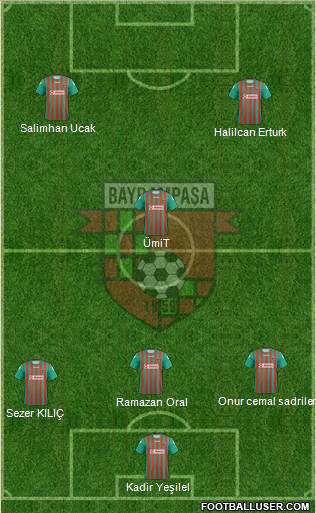 Bayrampasa Formation 2013
