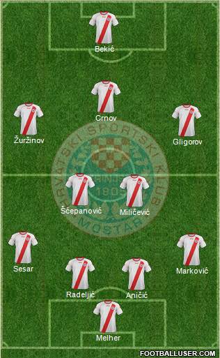 HSK Zrinjski Mostar 4-2-3-1 football formation