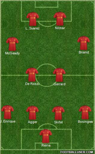 Liverpool Formation 2013