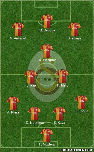 Galatasaray SK Formation 2013