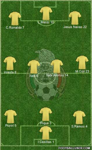 Mexico Formation 2013