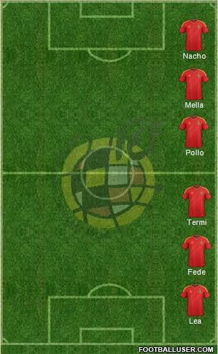 Spain Formation 2013
