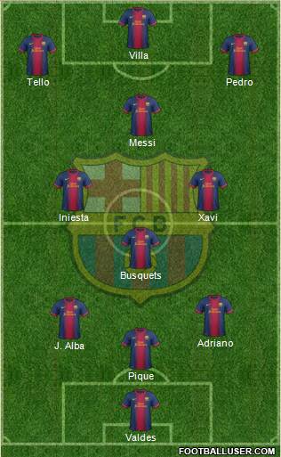 F.C. Barcelona Formation 2013