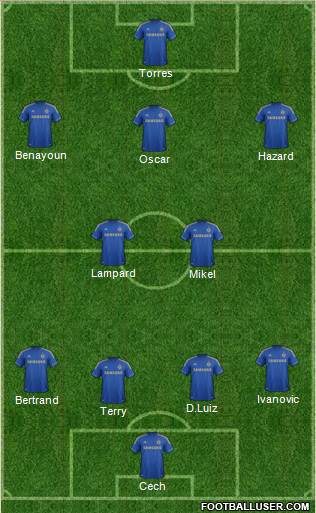 Chelsea Formation 2013