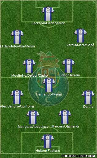 Futebol Clube do Porto - SAD Formation 2013