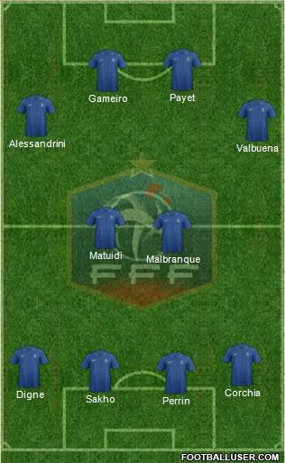 France Formation 2013