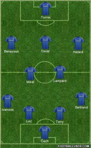 Chelsea Formation 2013
