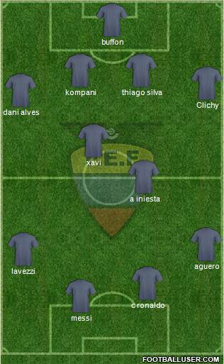 Ecuador Formation 2013