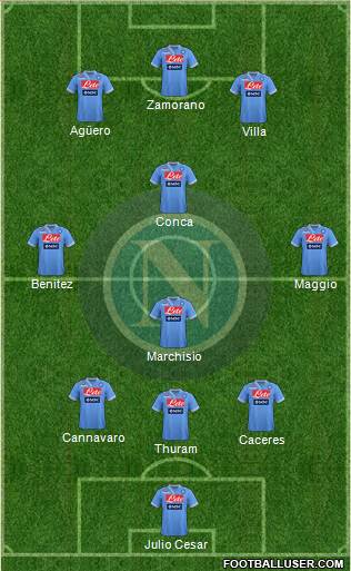 Napoli Formation 2013