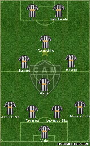 C Atlético Mineiro Formation 2013