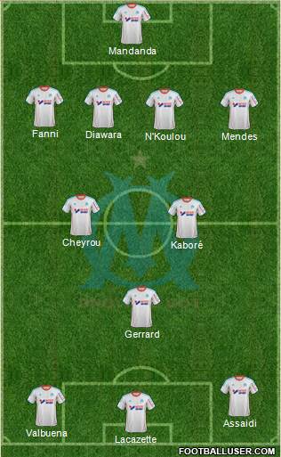 Olympique de Marseille Formation 2013