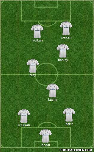 Tottenham Hotspur Formation 2013