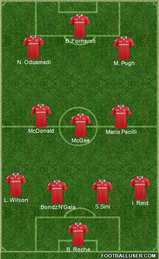 Morecambe Formation 2013