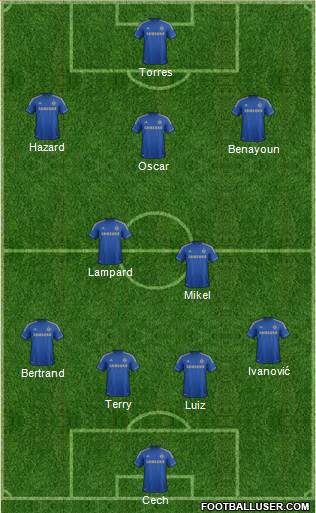 Chelsea Formation 2013