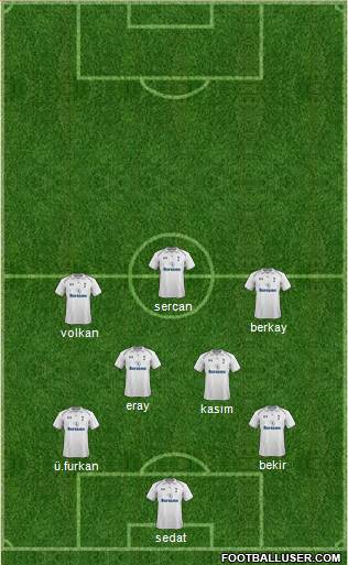 Tottenham Hotspur Formation 2013