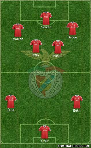 Sport Lisboa e Benfica - SAD Formation 2013