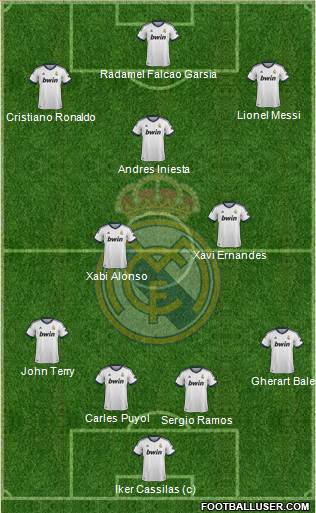 Real Madrid C.F. Formation 2013