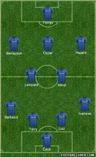 Chelsea Formation 2013