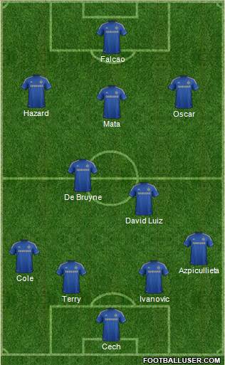 Chelsea Formation 2013