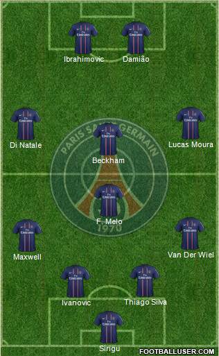 Paris Saint-Germain Formation 2013