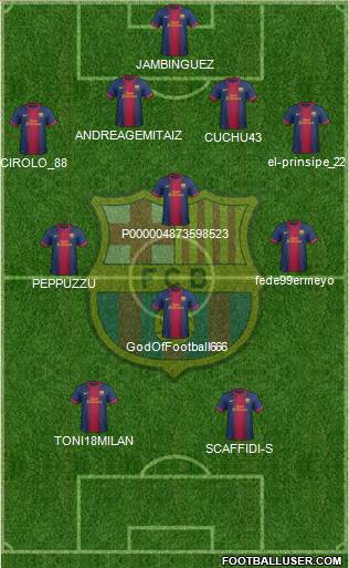 F.C. Barcelona Formation 2013