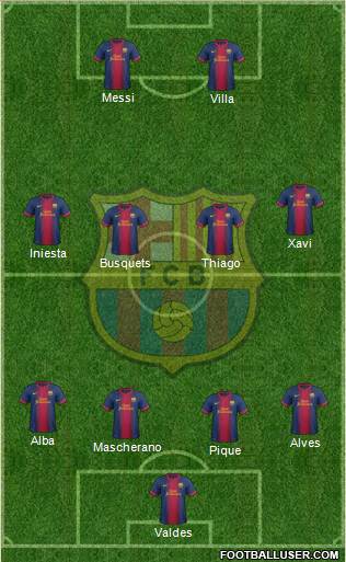 F.C. Barcelona Formation 2013