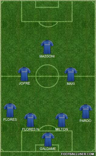 Chelsea Formation 2013