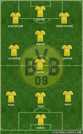 Borussia Dortmund Formation 2013