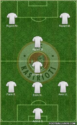 KS Kastrioti Krujë Formation 2013