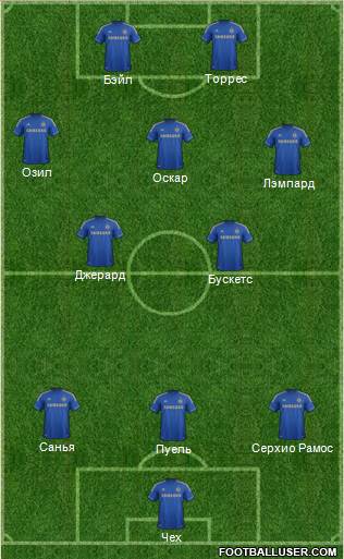 Chelsea Formation 2013