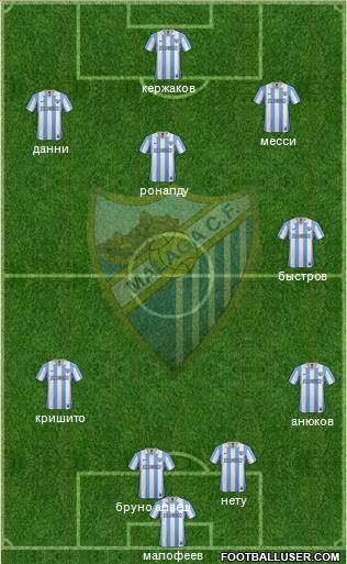 Málaga C.F., S.A.D. Formation 2013