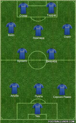 Chelsea Formation 2013
