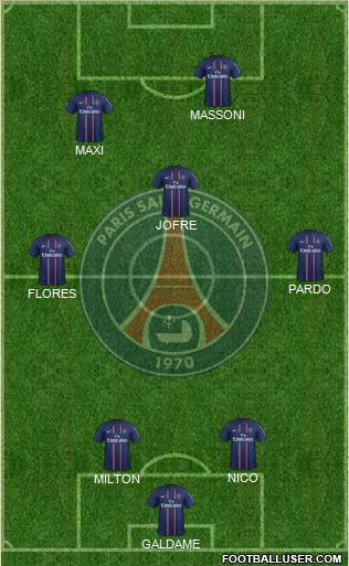 Paris Saint-Germain Formation 2013