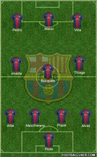 F.C. Barcelona Formation 2013