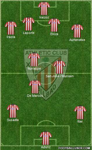 Athletic Club Formation 2013