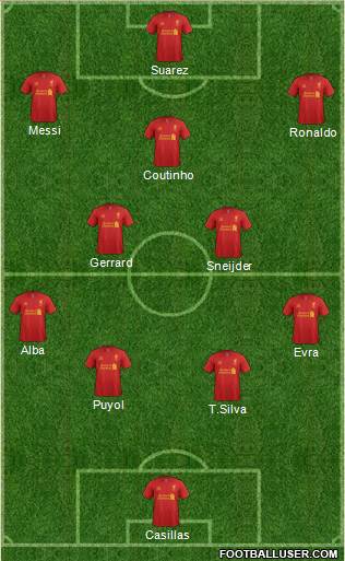 Liverpool Formation 2013