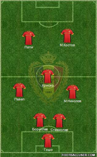 Belgium Formation 2013