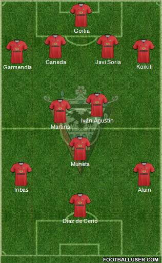 C.D. Mirandés Formation 2013