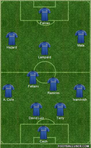 Chelsea Formation 2013